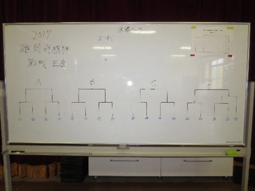雄岡病院の将棋大会：対戦表